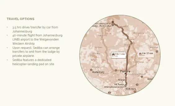How to get to Sediba guide