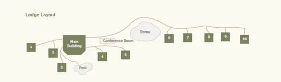A map showing the layout of Rock Lodge at Sediba showing the numbers of the suites
